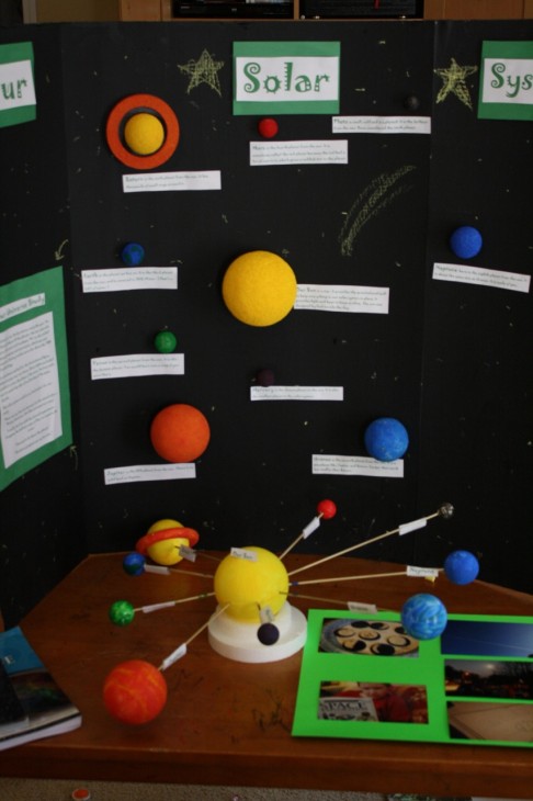 solar system science fair displays